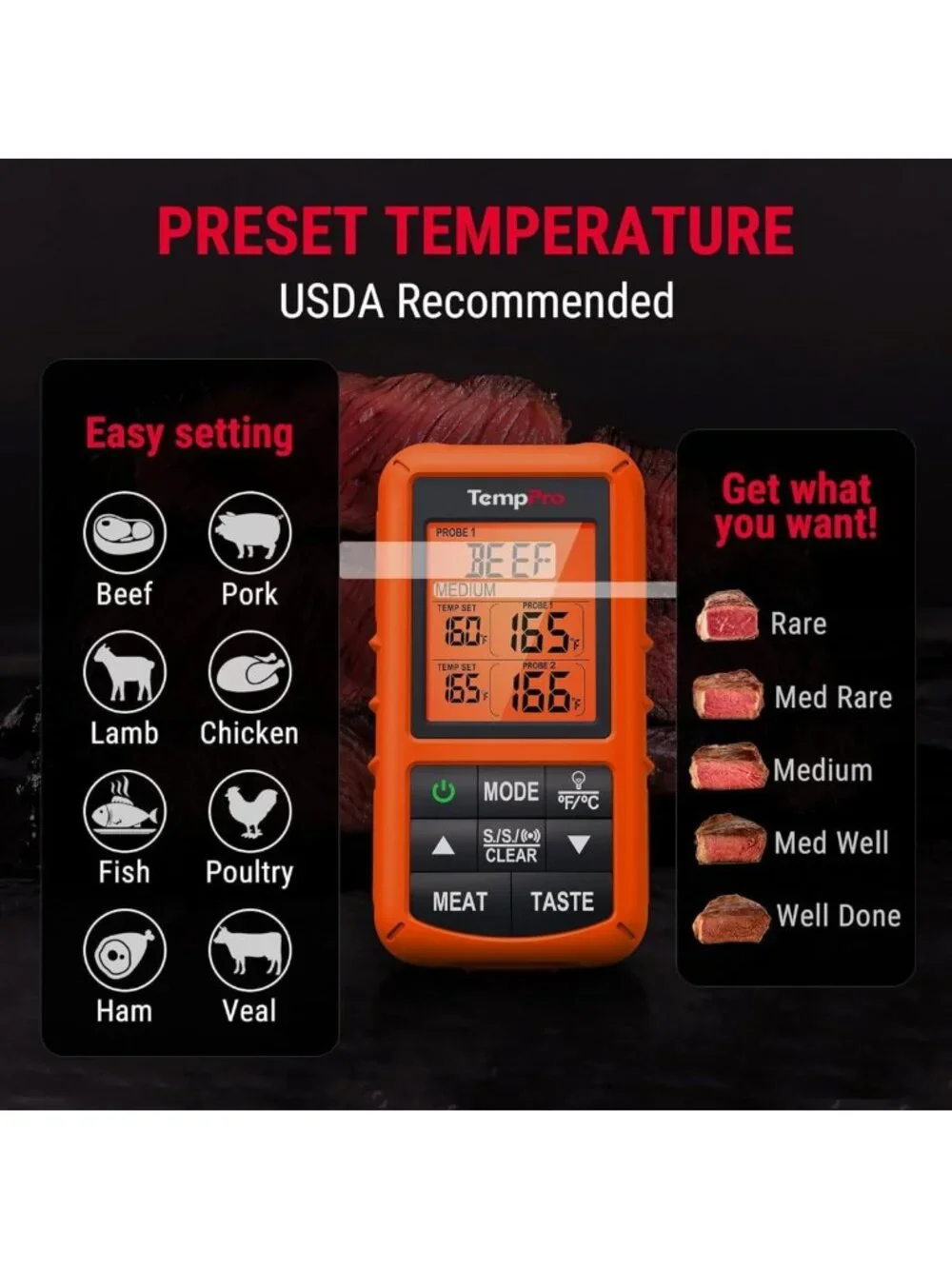 500FT Wireless Meat Thermometer for Grilling & Smoking - Accurate Temp Control